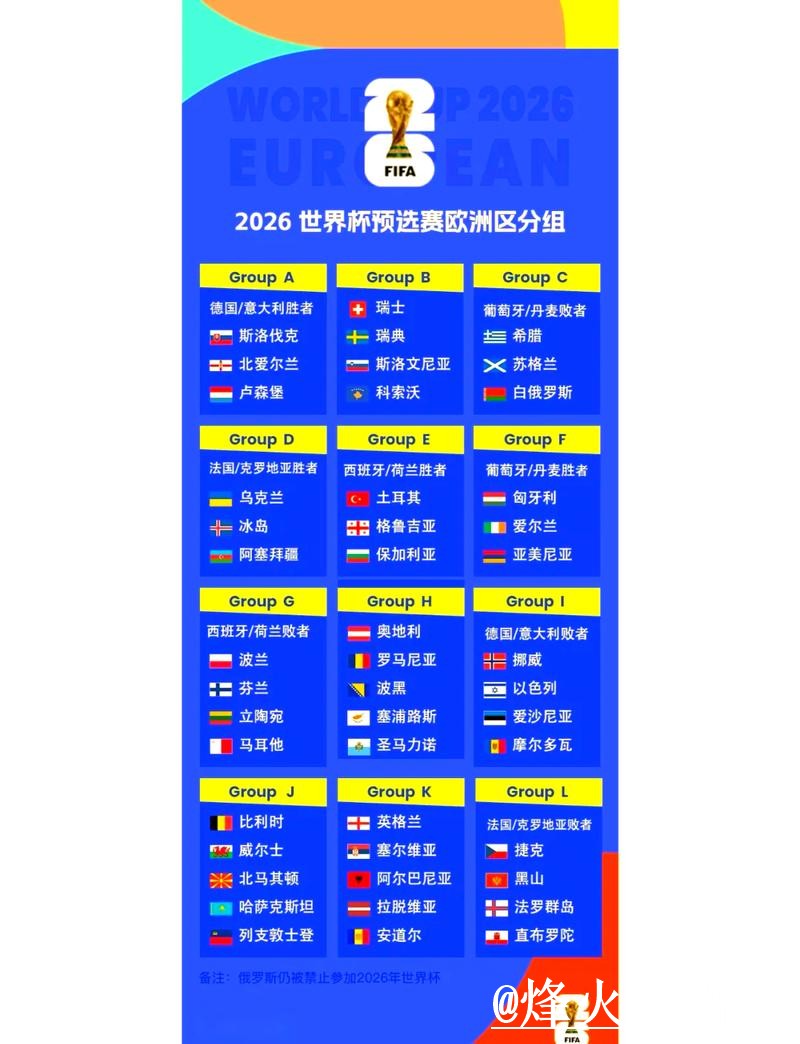 美加墨世界杯小组赛官网网址解析,地址变化和打不开问题怎么看 美加墨世界杯小组赛官网网址解析,地址变化和打不开问题怎么看